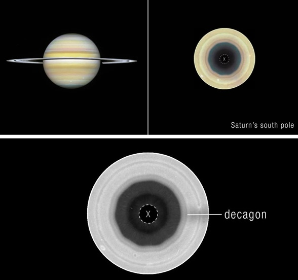 nasa hubble saturn dogajanje planet osoncje zemlja galaksija vesolje znanost strokovnjaki agencija nasa raziskava
