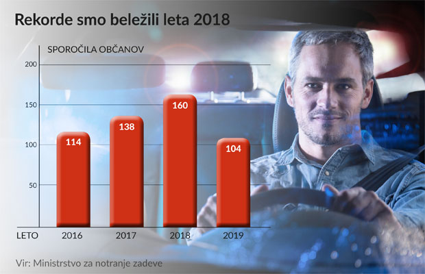 grafika