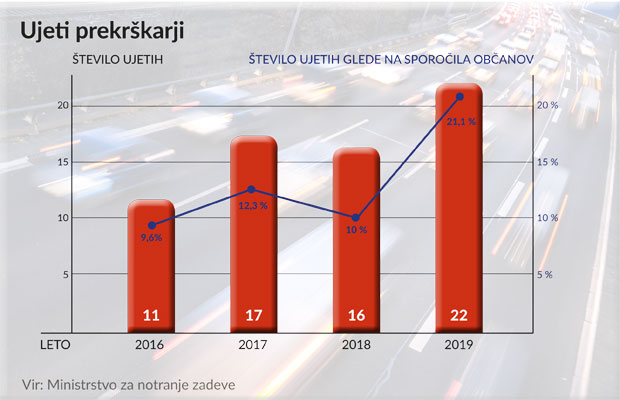 grafika