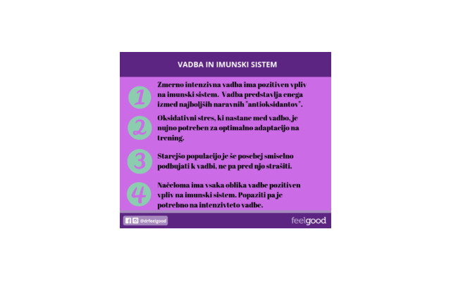 vadba