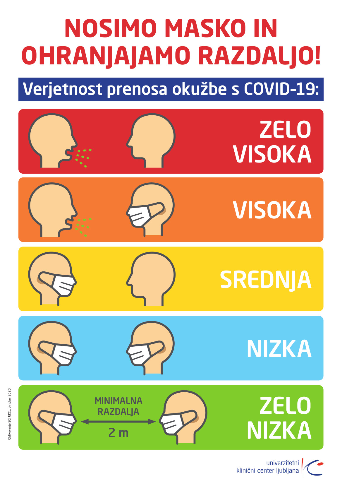 maske