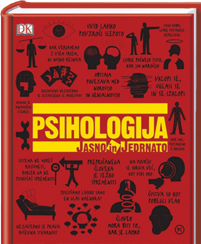 psihologija