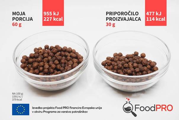 porcija