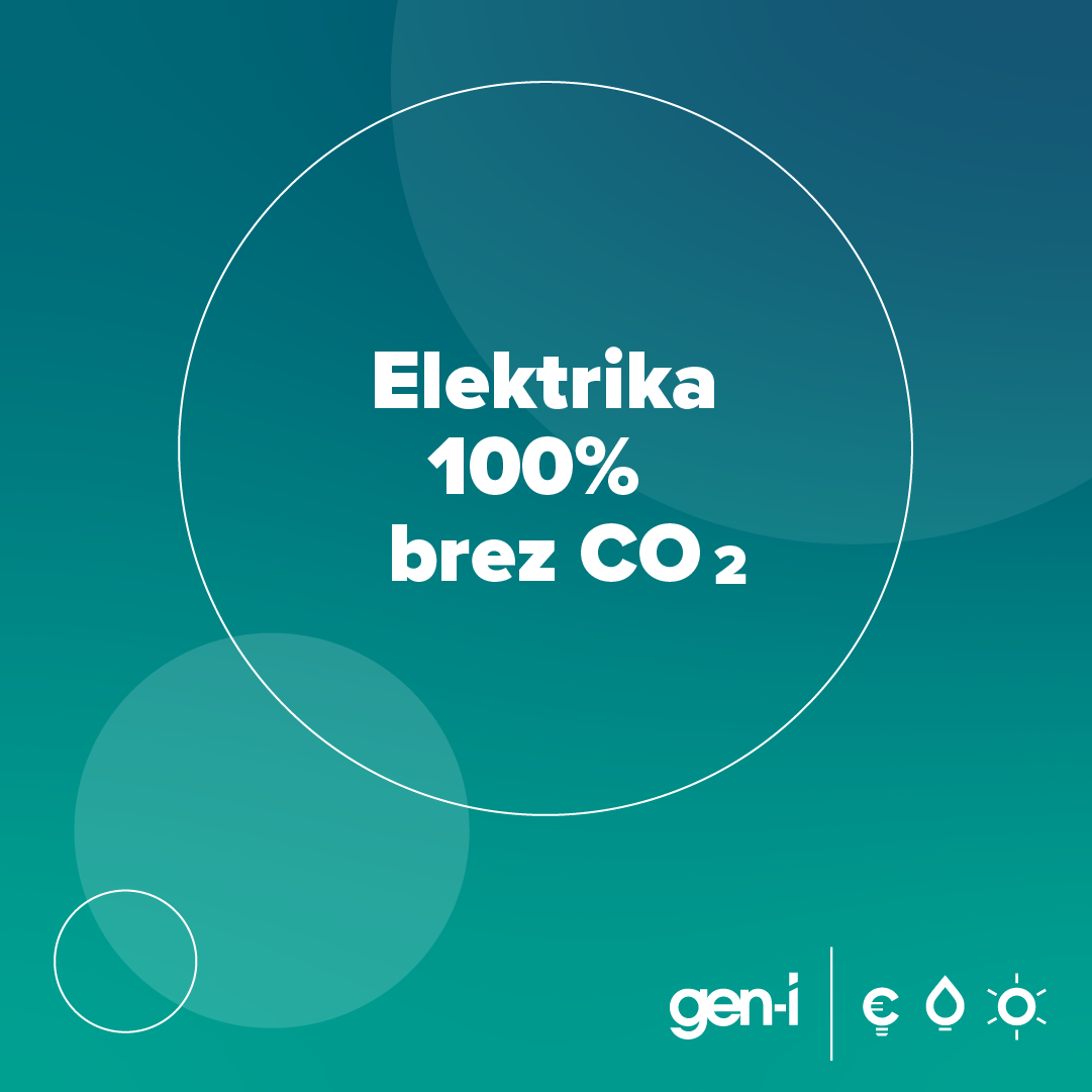 co2
