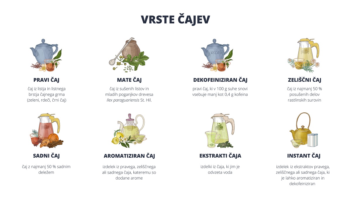 čaji